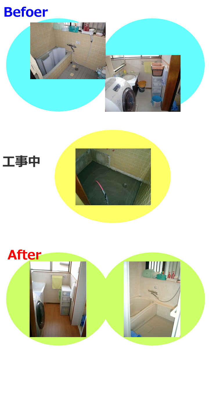 浴室及び脱衣場床リフォーム工事 (松江市:I様邸)