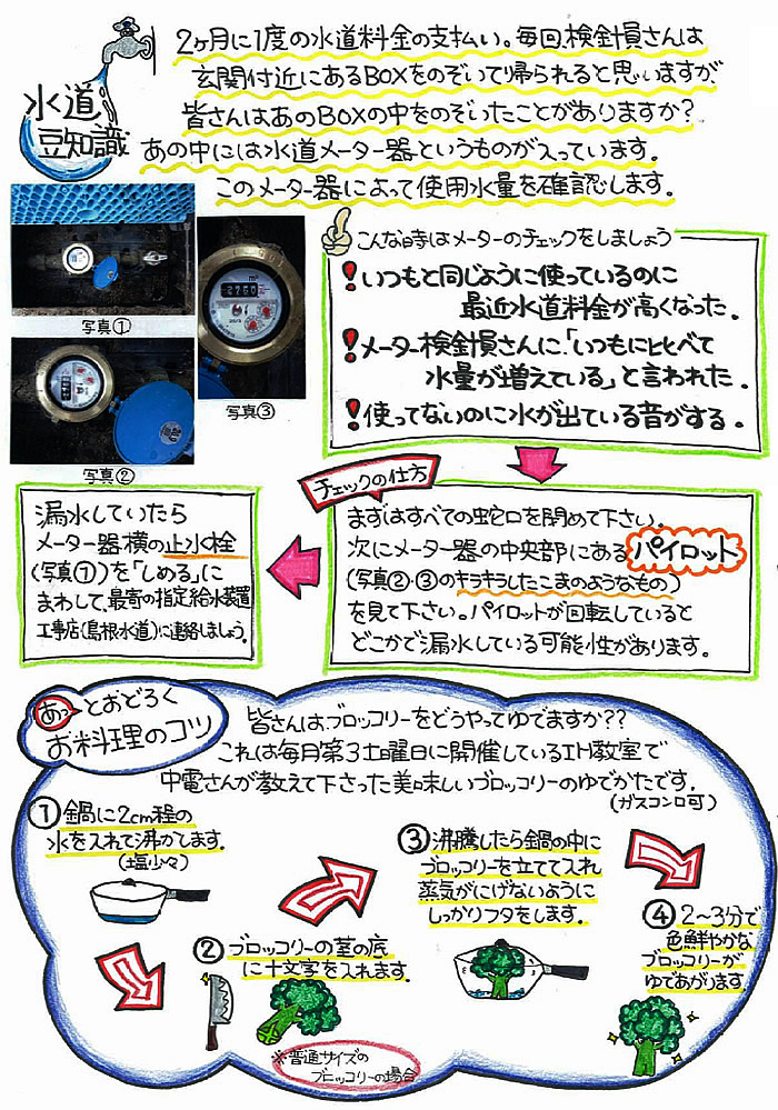 島水クラブ（平成24年冬号） 